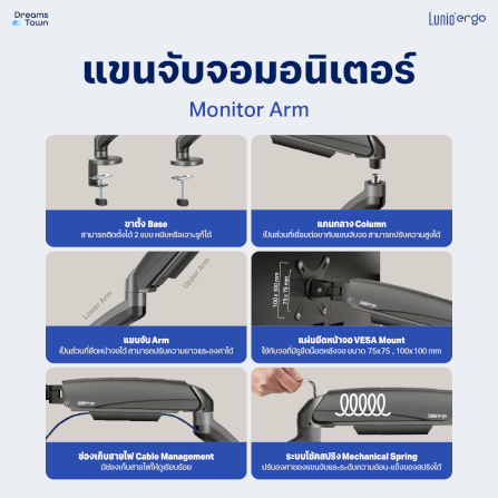 LUNIO ERGO MONITOR ARM CYBOT แขนจับจอ ขาตั้งจอ สีเทา หมุนได้360° ช่วยปรับท่านั่ง ลดดการปวดคอบ่าไหล่ เพิ่มจำนวนจอคอม 1 แขน_1